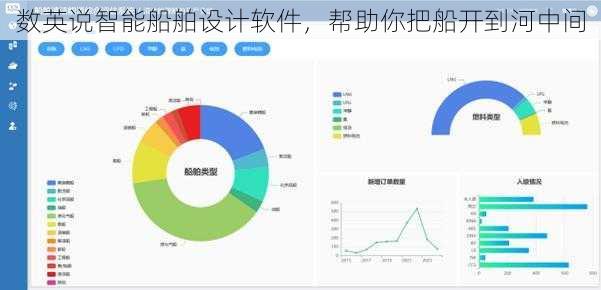 数英说智能船舶设计软件,帮助你把船开到河中间
