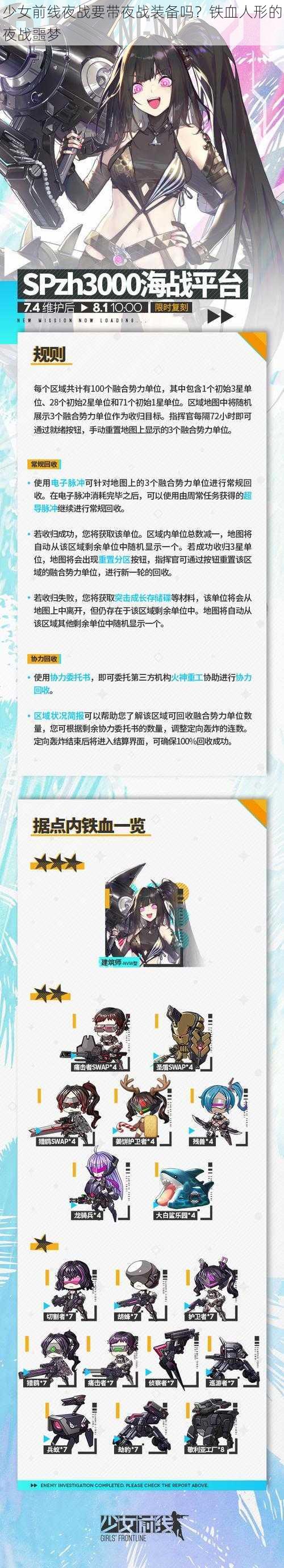 少女前线夜战要带夜战装备吗?铁血人形的夜战噩梦