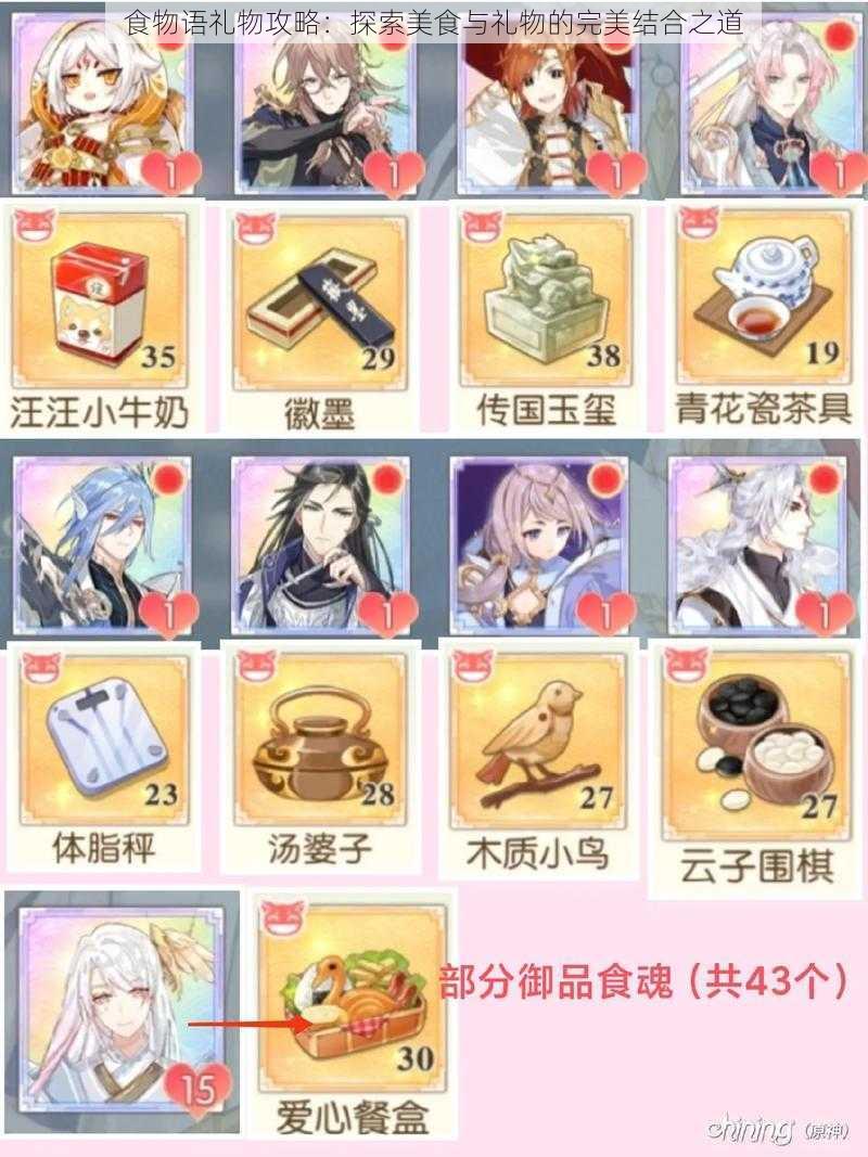 食物语礼物攻略:探索美食与礼物的完美结合之道